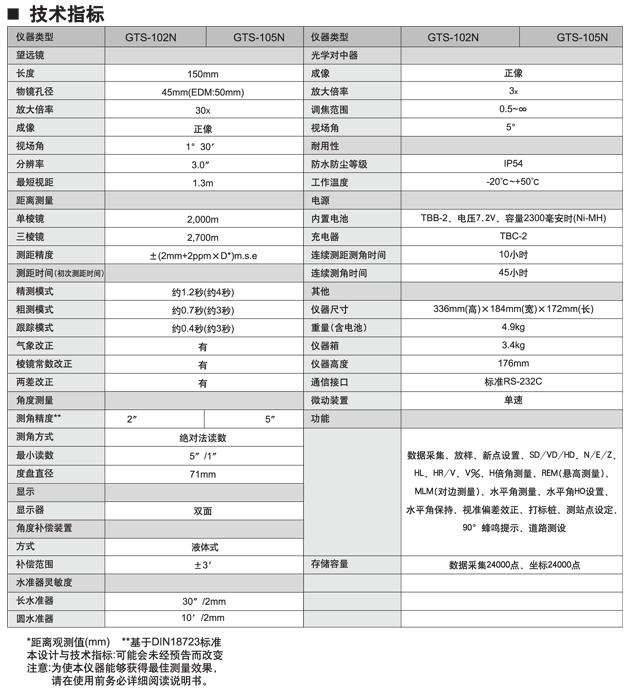 拓普康GTS-102N全站儀技術參數