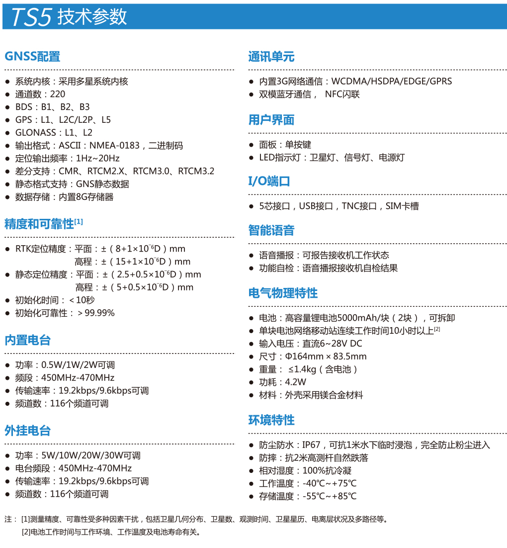 北斗海達TS5 RTK技術參數