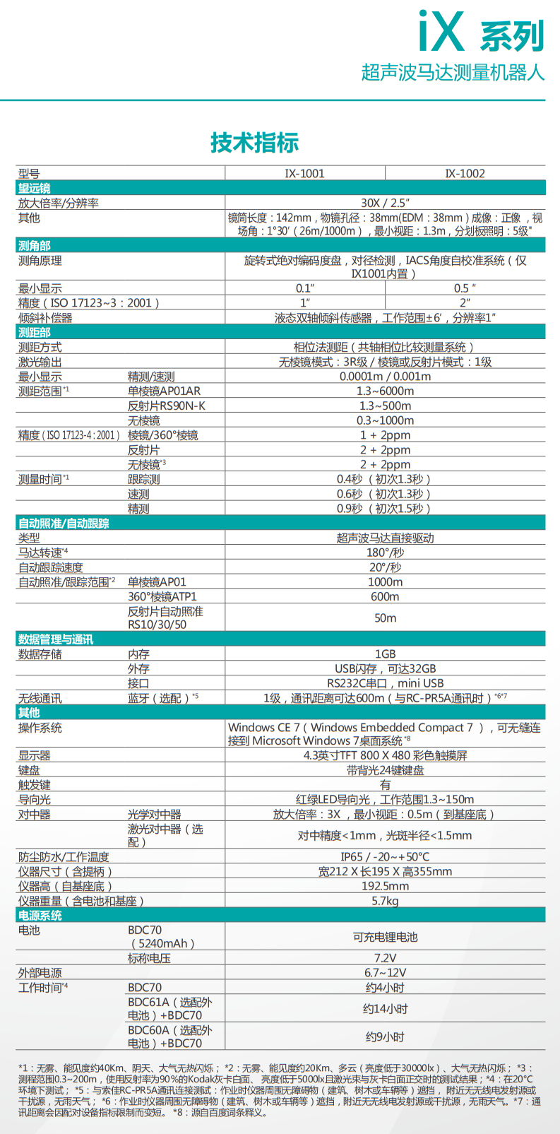 IX-1001/IX-1002超聲波馬達(dá)測量機器人全站儀